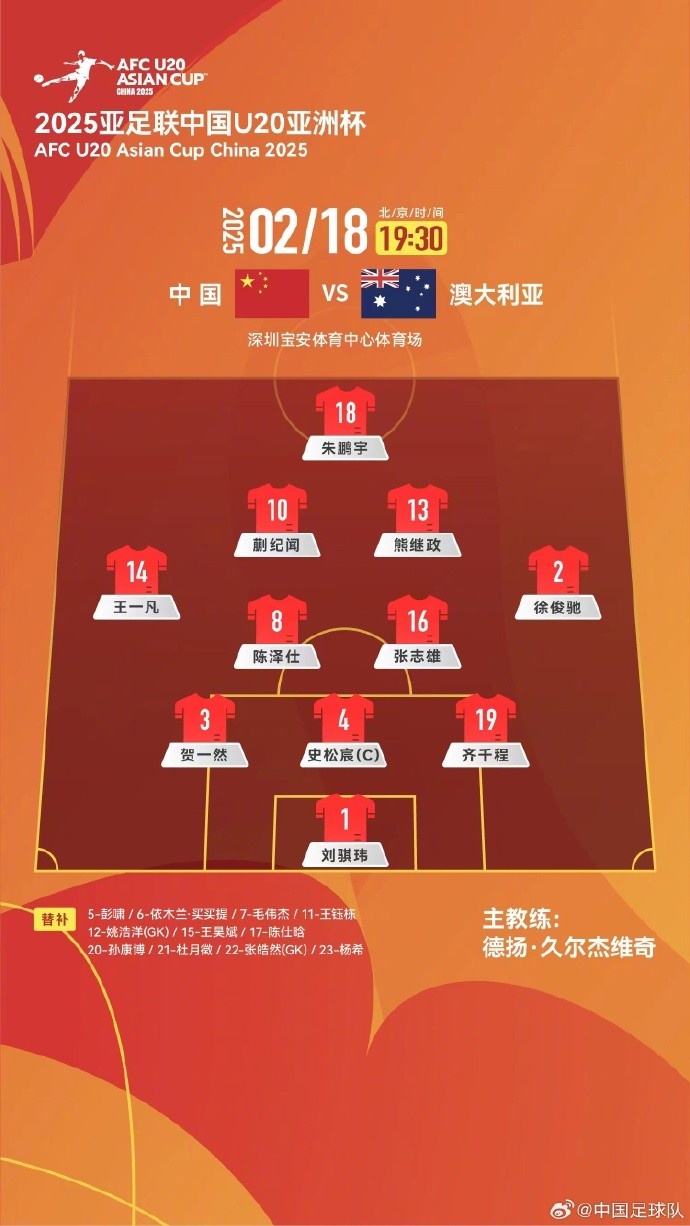 U20亞洲杯中國隊(duì)vs澳大利亞隊(duì)，中國隊(duì)首發(fā)名單出爐
