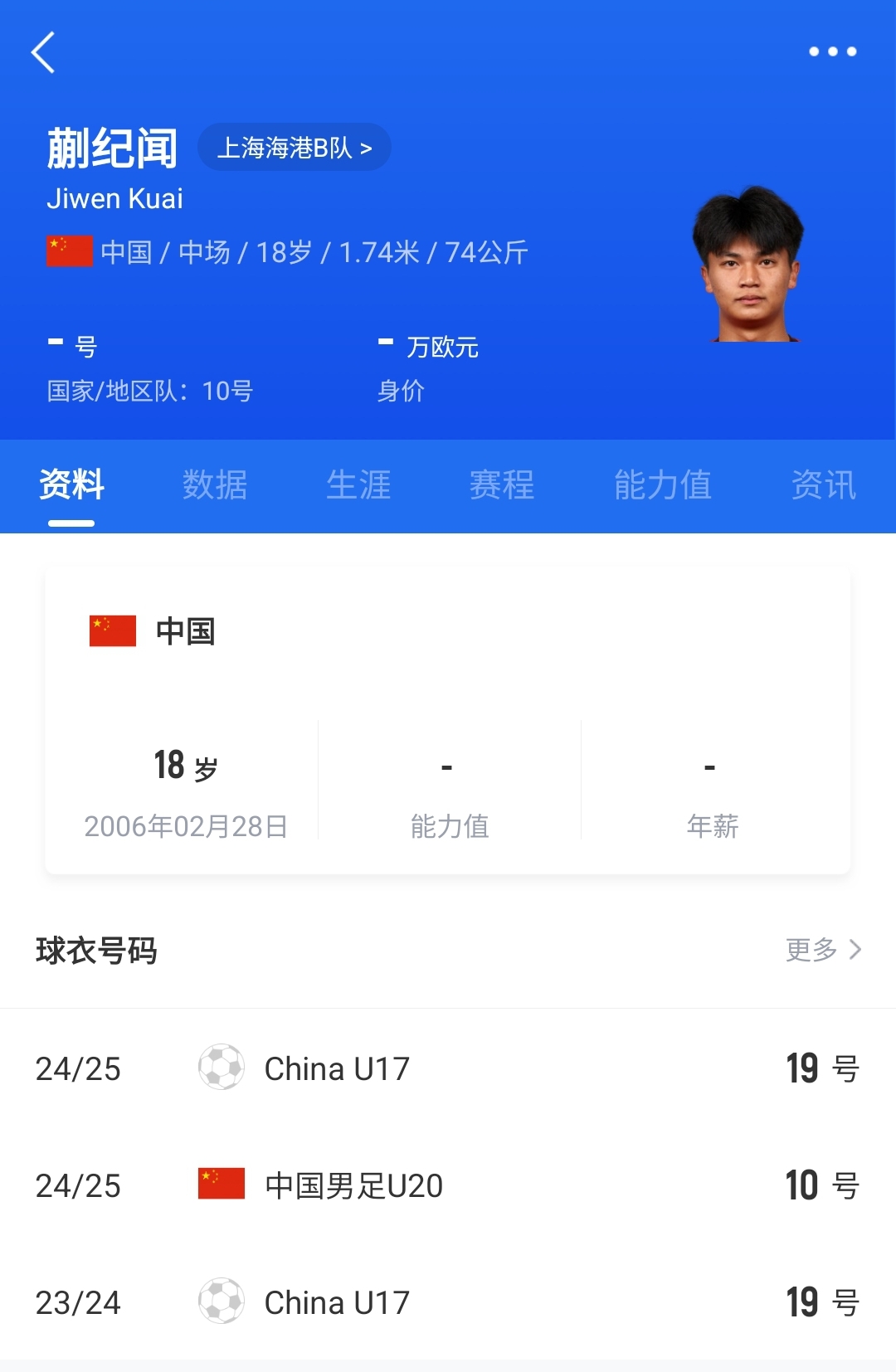 老蒯帶派！18歲蒯紀(jì)聞精彩低射+凌空破門，本屆2球1助個(gè)個(gè)精彩！