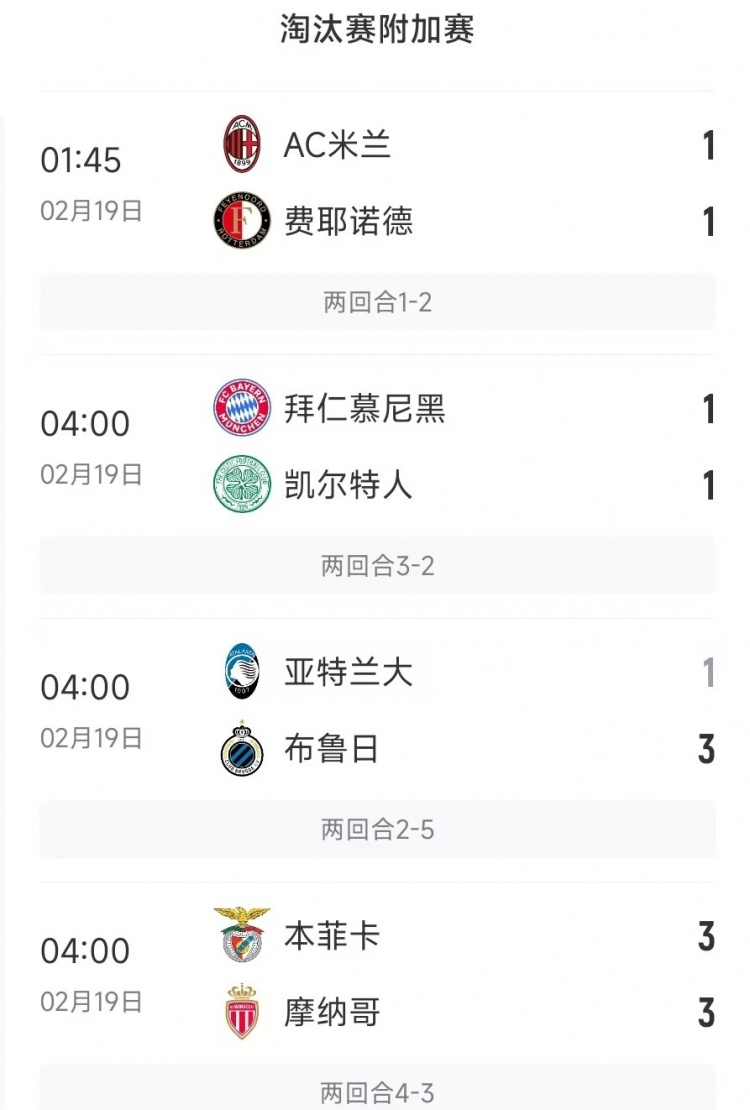 今日歐冠4支五大聯(lián)賽球隊3支遭淘汰，僅拜仁涉險過關(guān)
