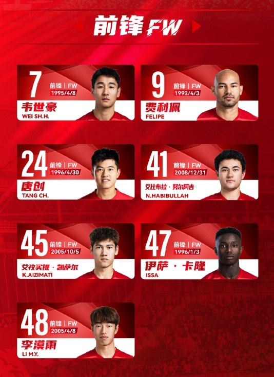蓉城一線隊名單：5外援領(lǐng)銜，韋世豪、艾比布拉、德爾加多在列
