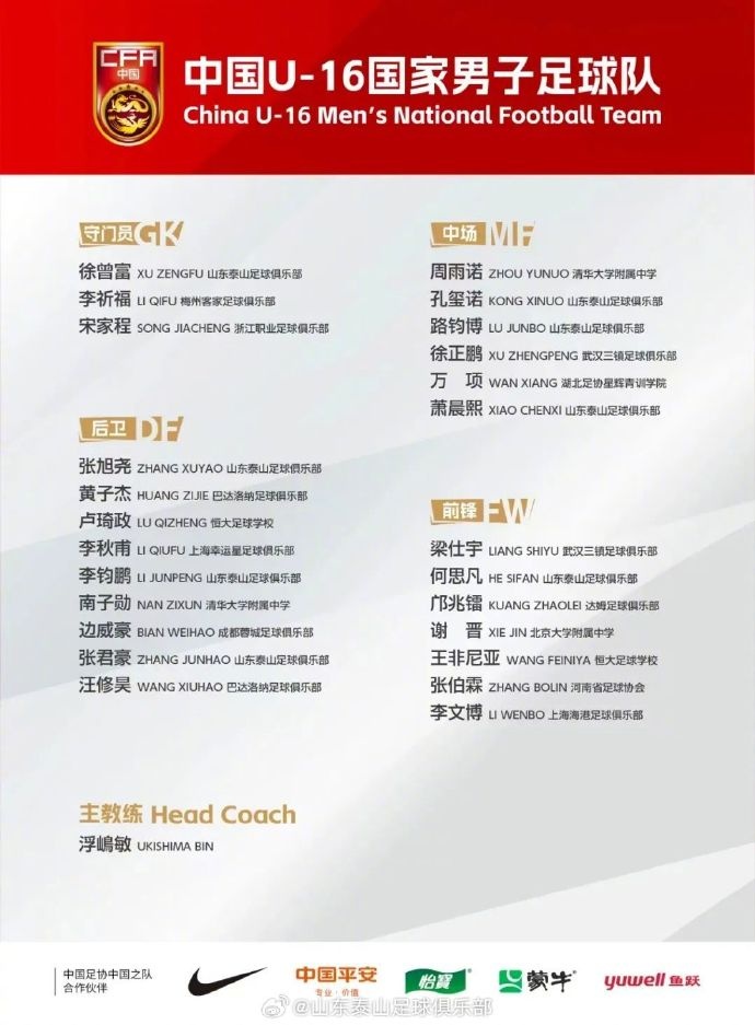 8名青訓球員入選中國U16，標志泰山青訓工作高質量發(fā)展再獲佳績
