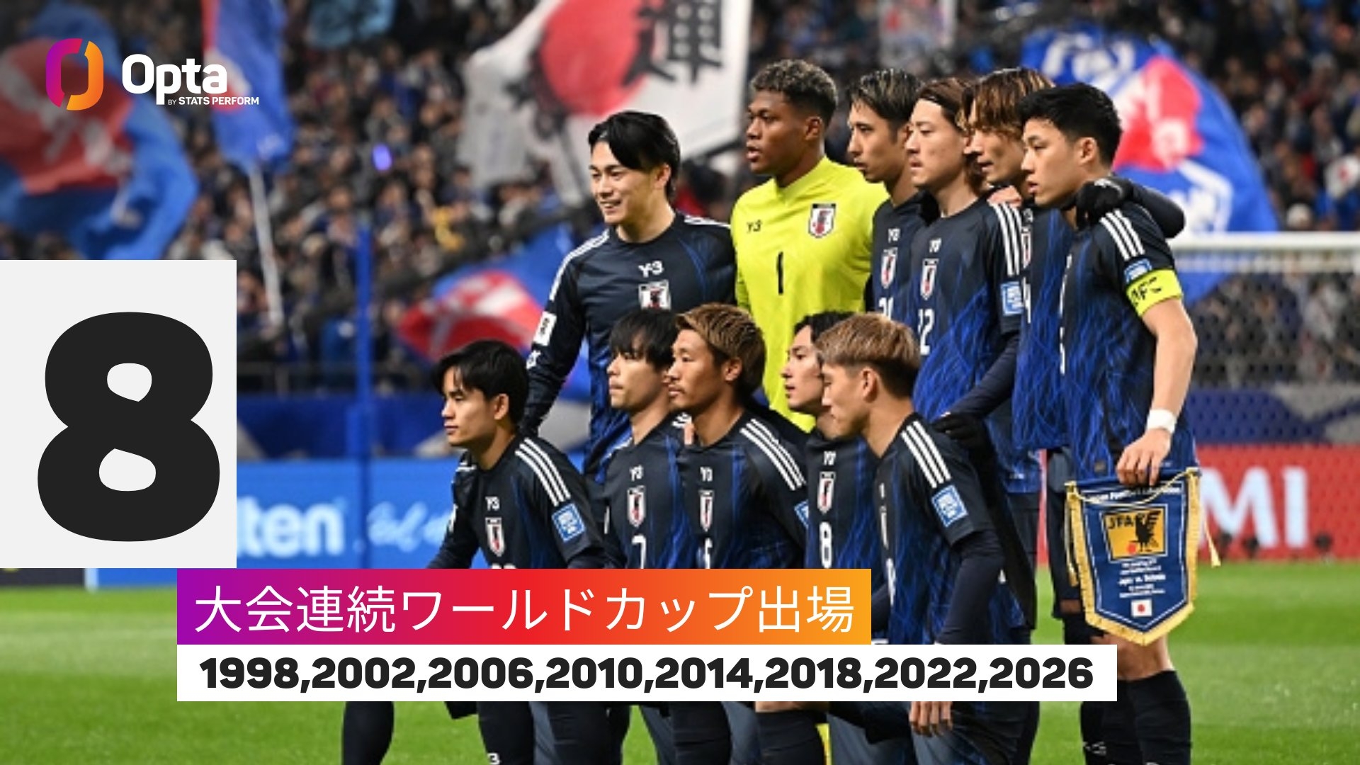 連續(xù)8次參加世界杯！僅6國(guó)連續(xù)參賽記錄多于日本：巴西22次最多