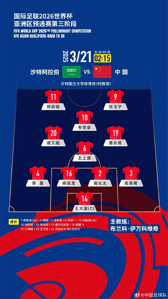 2026美加墨世界杯亞洲區(qū)18強(qiáng)賽沙特vs中國(guó)，中國(guó)隊(duì)首發(fā)陣容