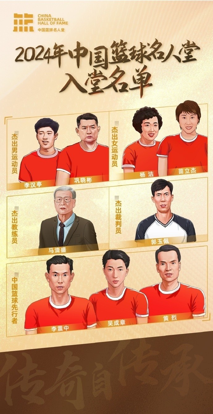 周琦：名人堂的每一個(gè)名字都是中國籃球的年輪見證 共同加油！
