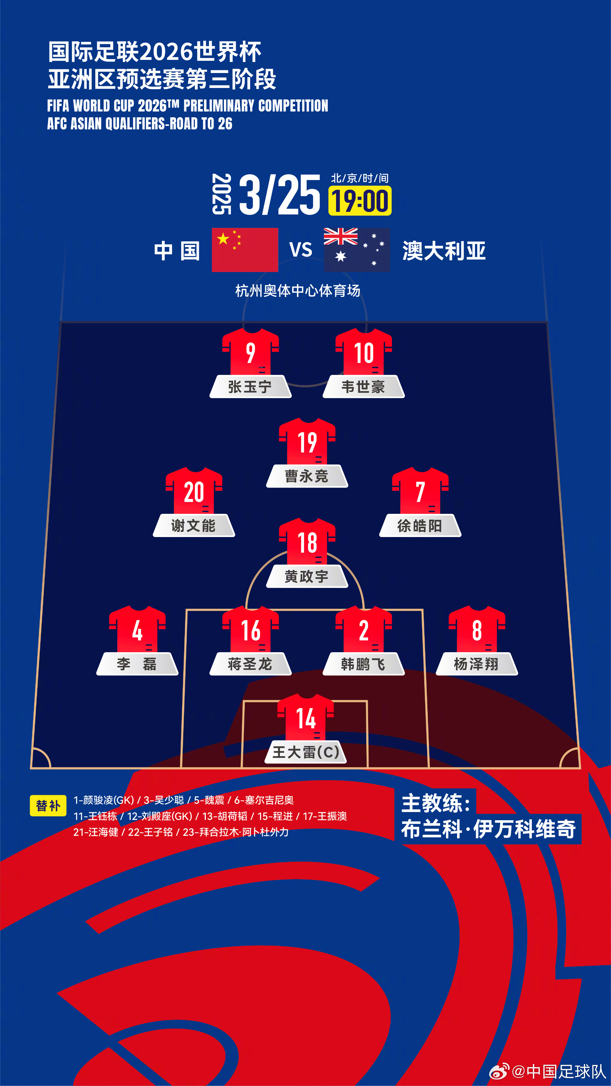 遭伊萬詬??！國足首發(fā)11人聯(lián)賽出場：僅4人鐵主力，楊澤翔0出場