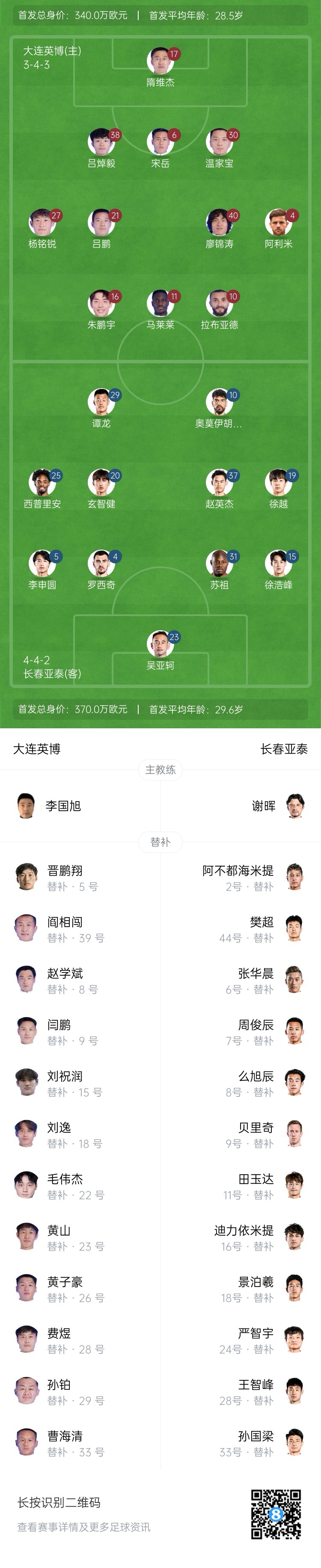 英博vs亞泰首發(fā)：17歲楊銘銳、19歲朱鵬宇先發(fā)，19歲玄智健出戰(zhàn)
