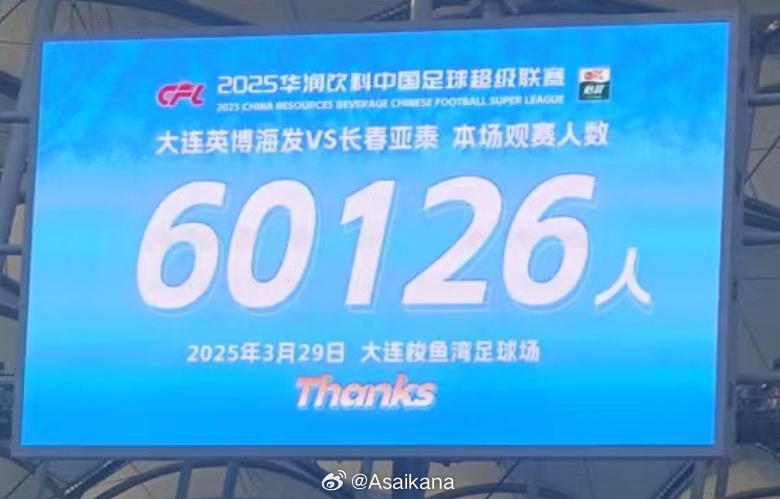 中超歷史第二！英博首個中超主場觀眾60126名 僅次2012年南京奧體
